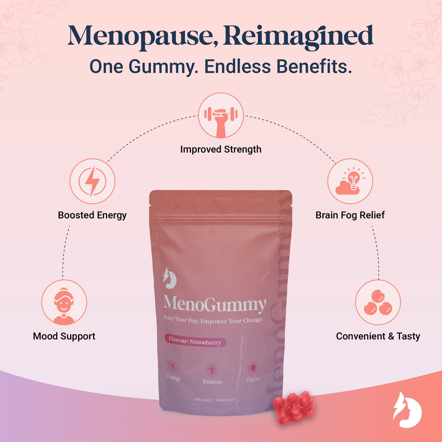 MenoGummy