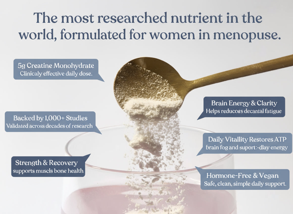 Creapause  - Your Daily Scoop of Energy, Clarity & Balance — For Every Stage of Menopause